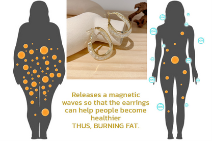 Miniyou Lymphatic drainage earrings（🔥LAST DAY SALE-50% OFF)