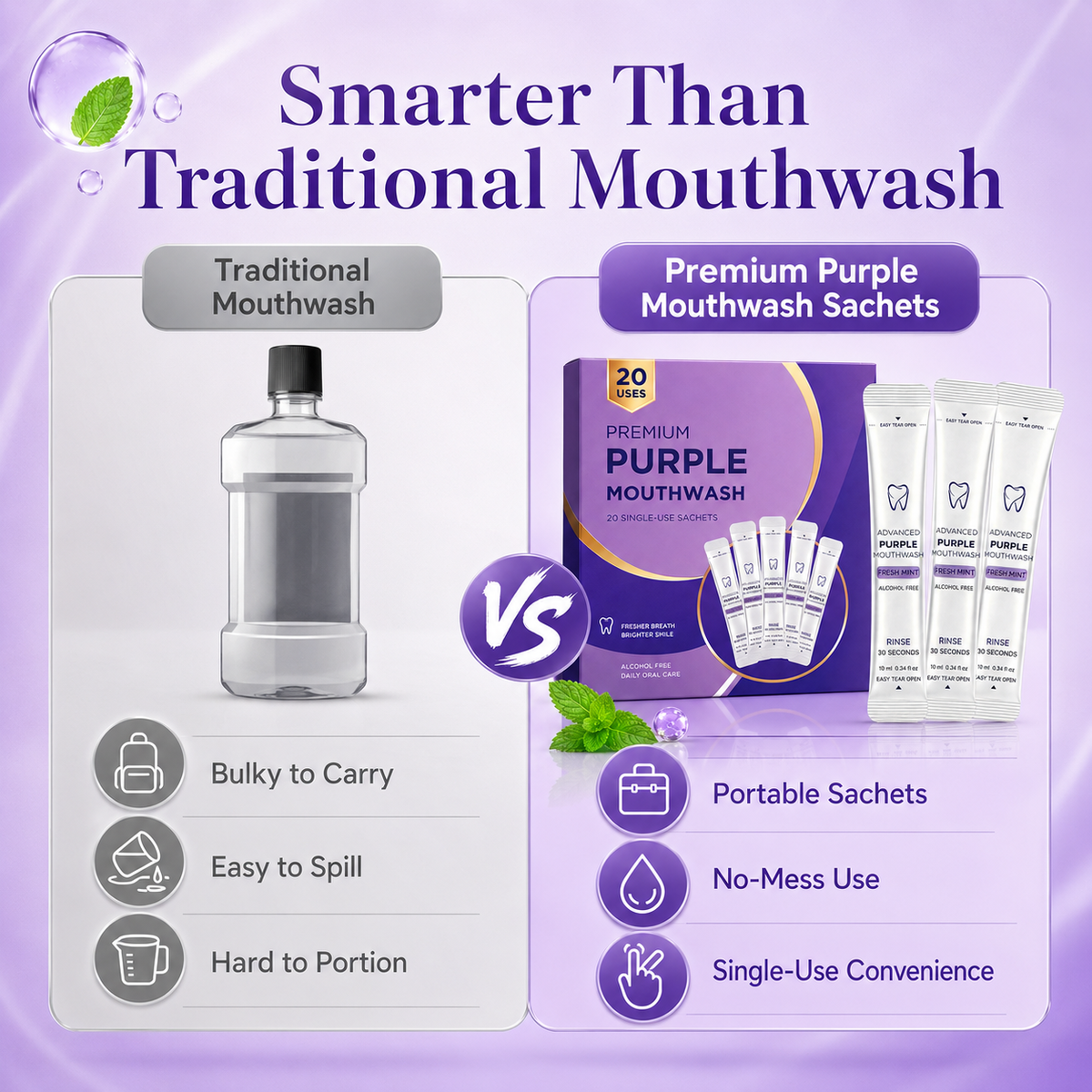 Purple Mouthwash  Color Correct Your Smile