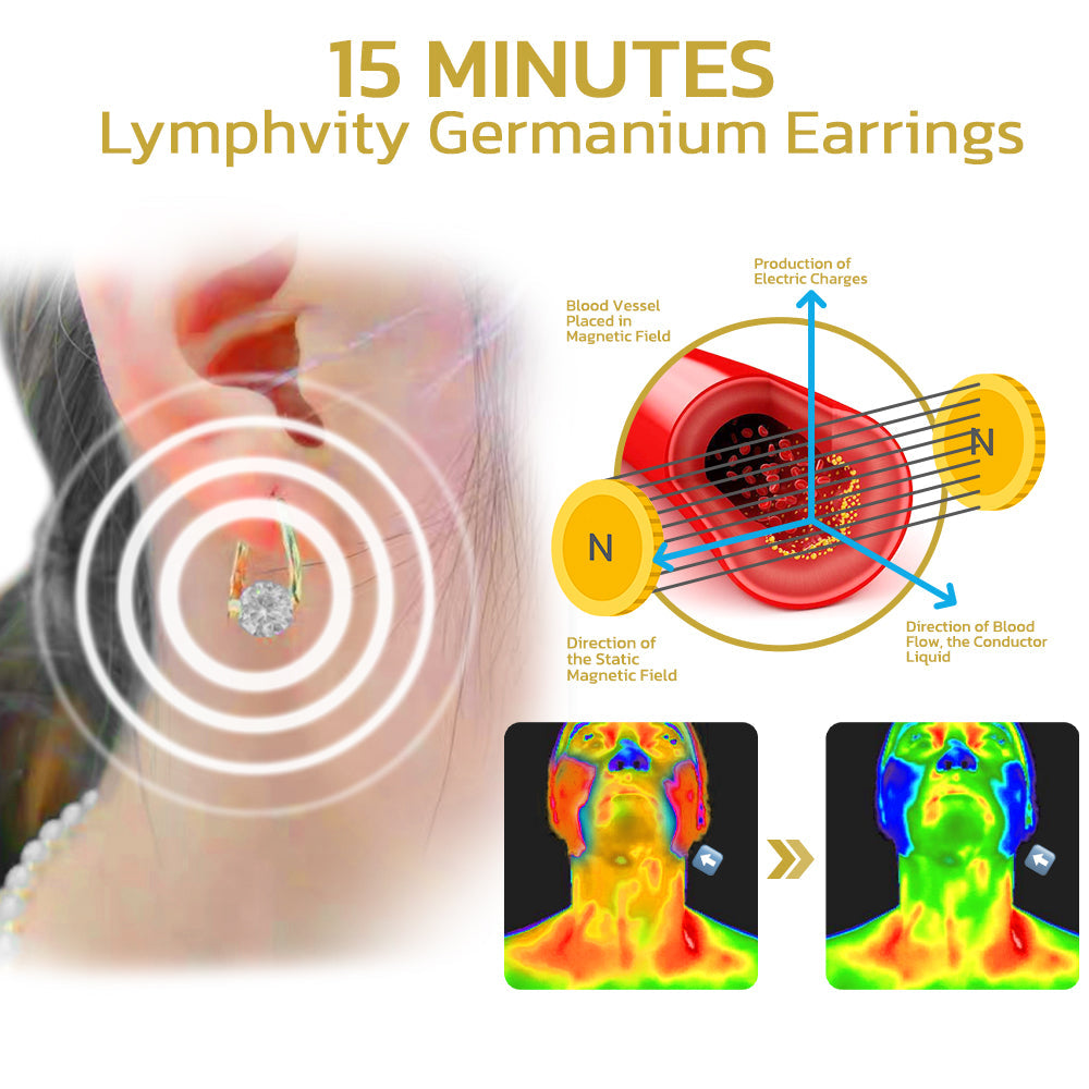 (🔥LAST DAY SALE-80% OFF) Histone Lymphvity MagneTherapy Germanium Earrings