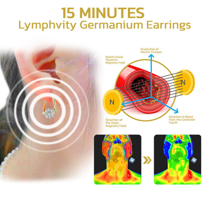 (🔥LAST DAY SALE-80% OFF) Histone Lymphvity MagneTherapy Germanium Earrings