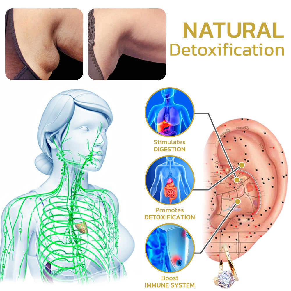 (🔥LAST DAY SALE-80% OFF) Histone Lymphvity MagneTherapy Germanium Earrings