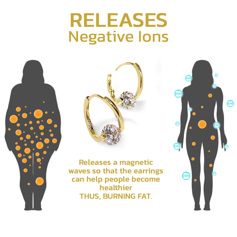 (🔥LAST DAY SALE-80% OFF) Histone Lymphvity MagneTherapy Germanium Earrings