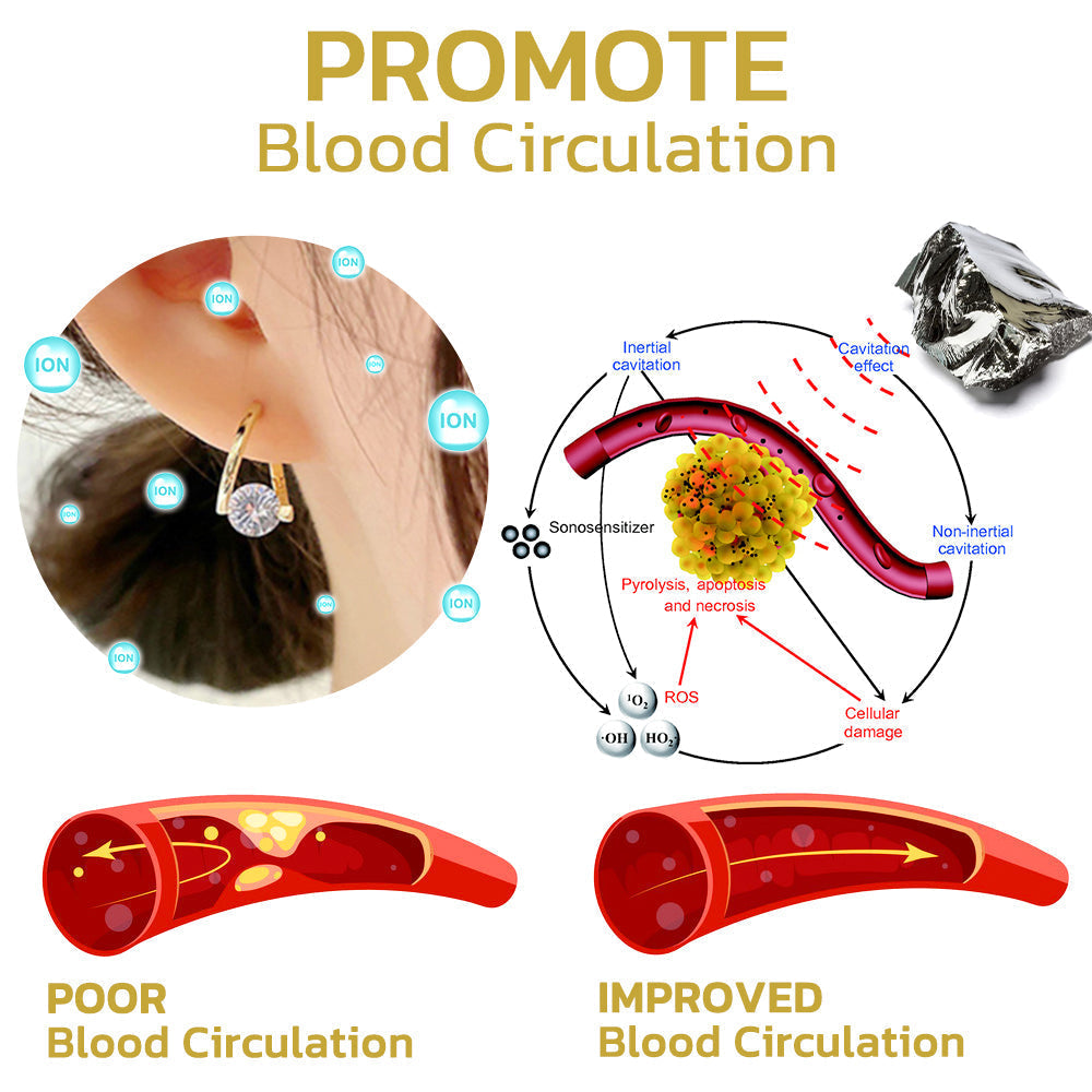 (🔥LAST DAY SALE-80% OFF) Histone Lymphvity MagneTherapy Germanium Earrings