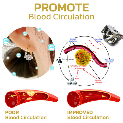 (🔥LAST DAY SALE-80% OFF) Histone Lymphvity MagneTherapy Germanium Earrings